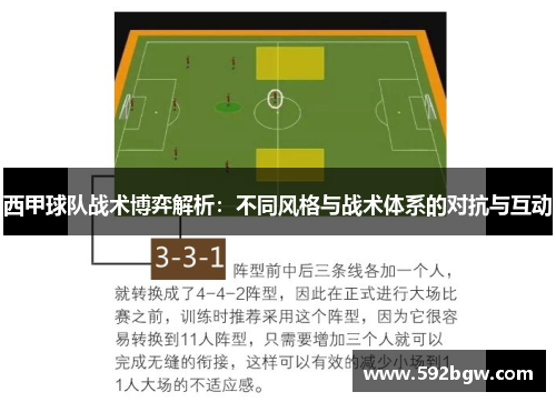 西甲球队战术博弈解析：不同风格与战术体系的对抗与互动