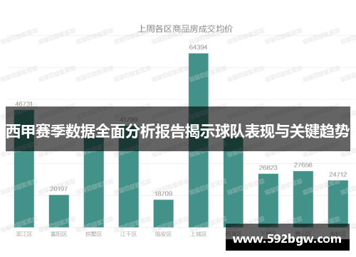 西甲赛季数据全面分析报告揭示球队表现与关键趋势
